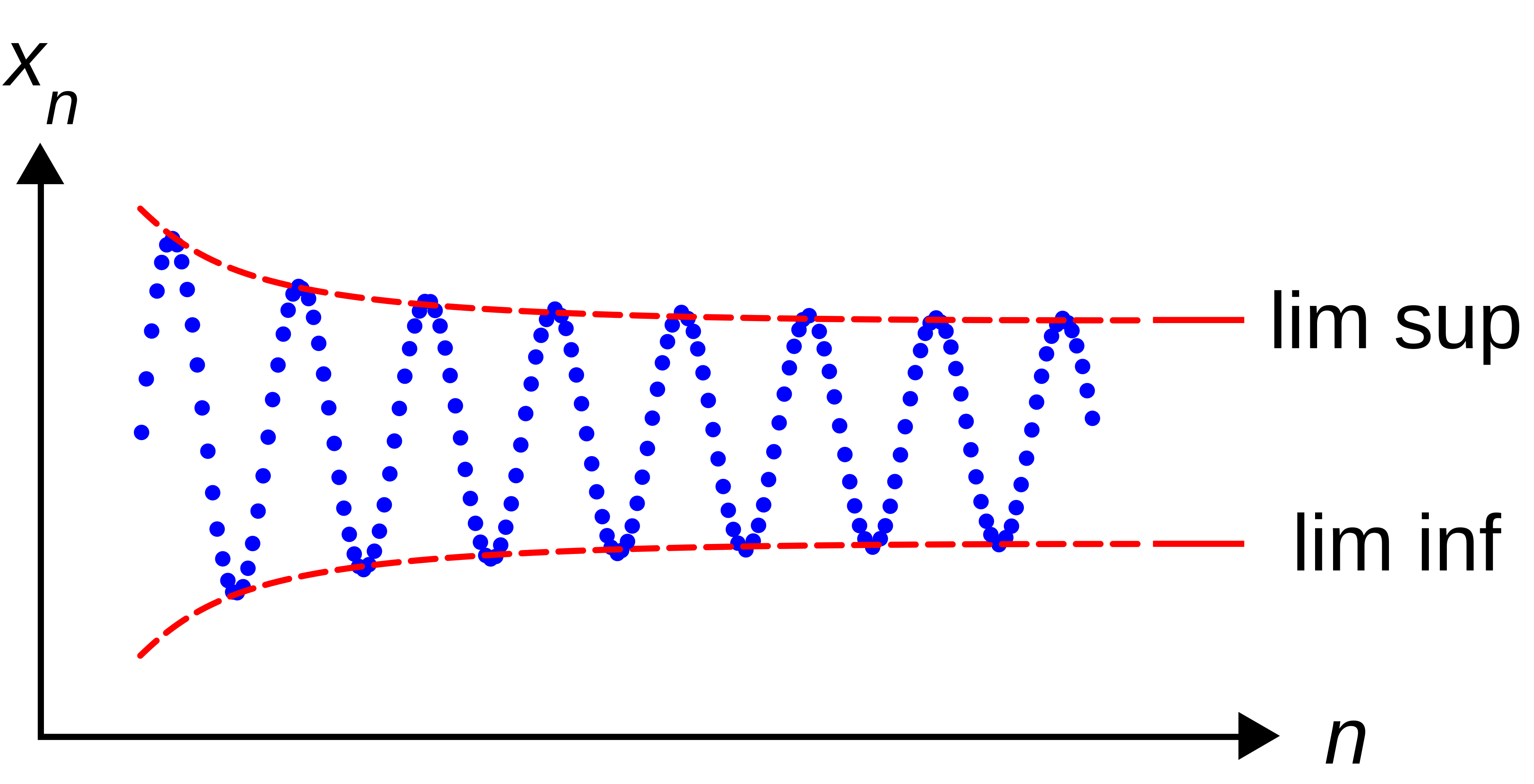 /posts/202602/algorithm-complexity/assets/note-%E7%AE%97%E6%B3%95%E5%A4%8D%E6%9D%82%E5%BA%A6%E7%9A%84%E6%B8%90%E8%BF%9B%E7%AC%A6%E5%8F%B7%E5%AE%9A%E4%B9%89,%E8%AF%81%E6%98%8E%E4%B8%8E%E7%90%86%E8%A7%A3-2026-02-13.png